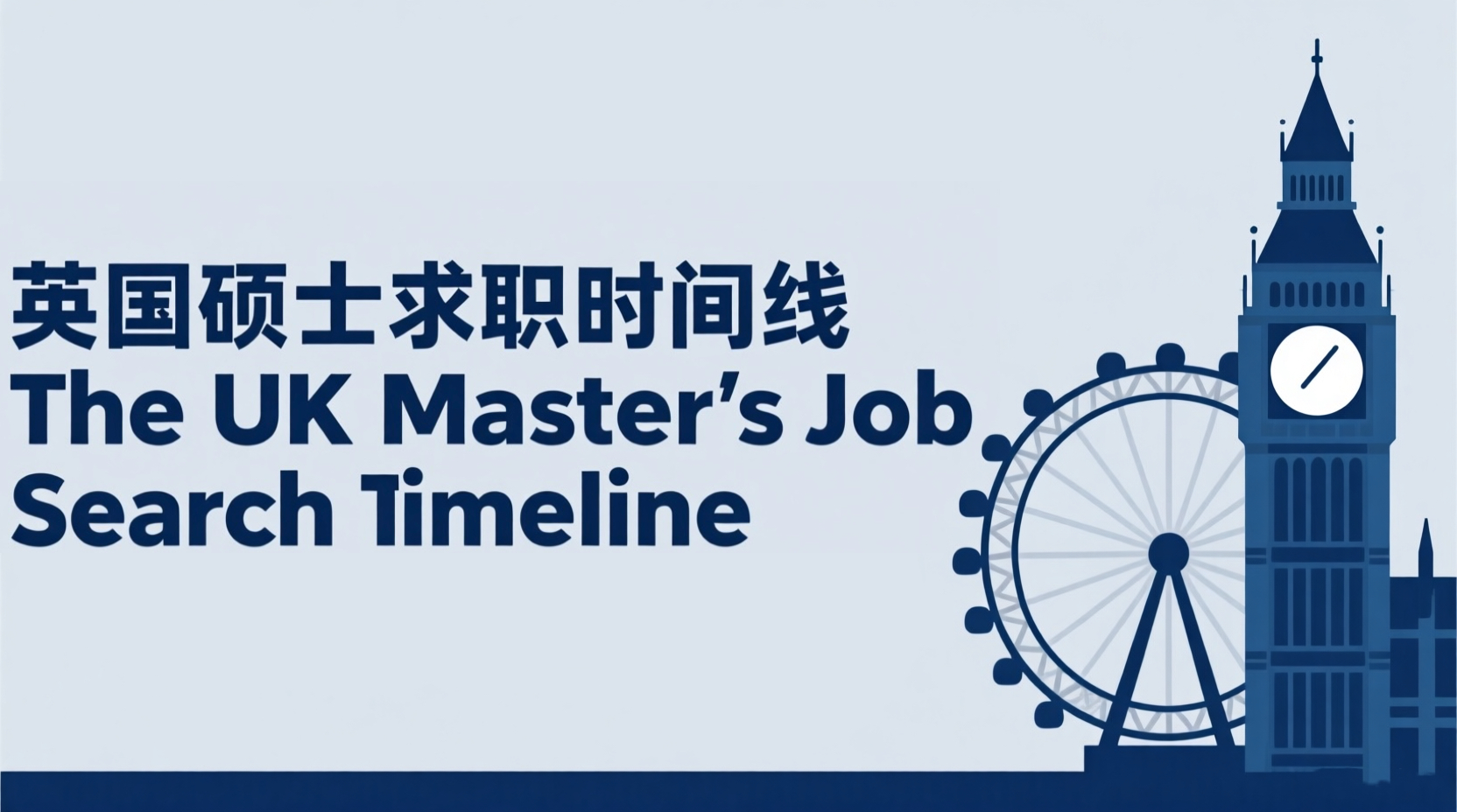 The UK Master’s Job Search Timeline: A Month-by-Month Plan for Your Graduate Job Search